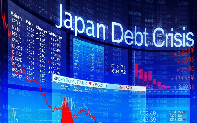 Japón, el ‘país de la deuda ilimitada’, se tambalea y crece el temor de que desate un shock mundial: “Estamos peor que Grecia en 2008”